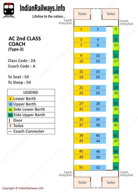 ac 2 tier seat map.